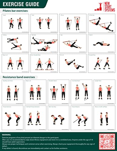 Portable Pilates Workout Guide  Bar workout, Pilates workout, Pilates  workout videos